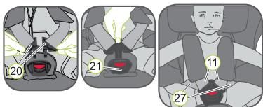 BRITAX DUOFIX - TRE ENFANT AVEC LE HARNAIS À 5 POINTS - 2