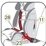 BRITAX DUOFIX - GROUPE 2 (15-25 kg) &amp; GROUPE 3 (22-36 kg) - 9