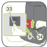 BRITAX DUOFIX - Nettoyer la boucle du harnais - 3
