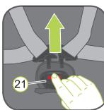BRITAX DUOFIX - Avant du siège enfant : - 1