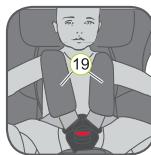 BRITAX DUOFIX - TRE ENFANT AVEC LE HARNAIS À 5 POINTS - 5