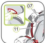 BRITAX DUOFIX - 6
