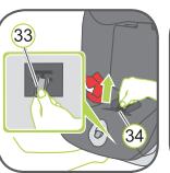 BRITAX DUOFIX - Nettoyage - 3