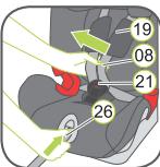 BRITAX DUOFIX - TRE ENFANT AVEC LE HARNAIS À 5 POINTS - 1