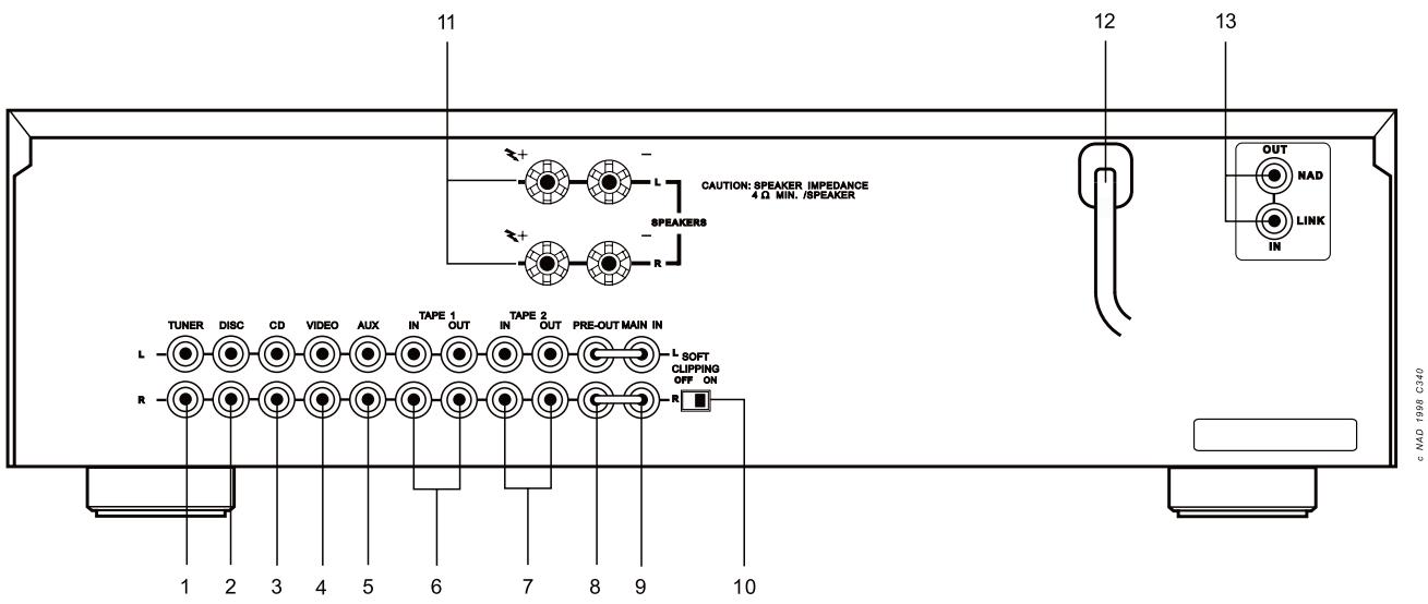 NAD C340 - OUTDOOR ANTENNA GROUNDING - 3