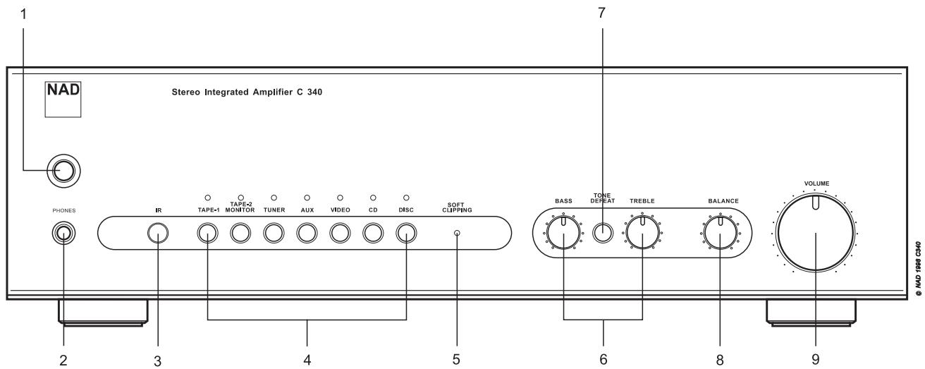 NAD C340 - OUTDOOR ANTENNA GROUNDING - 4