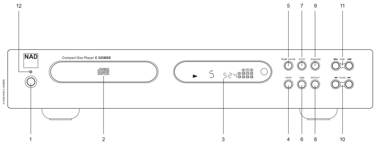 NAD C525BEE - NOTES ON ENVIRONMENTAL PROTECTION - 3