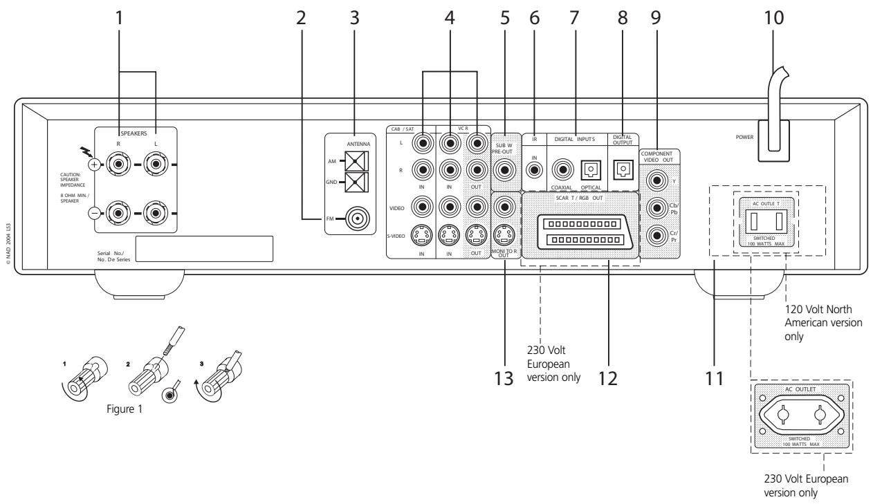 NAD L53 - ATTENTION! - 1