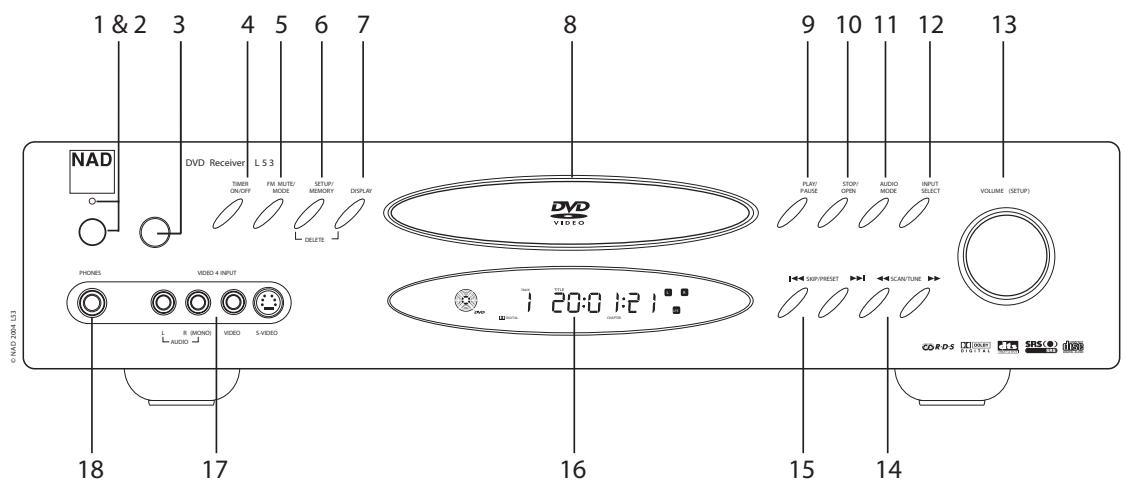 NAD L53 - PLAY A CD OR DVD MOVIE - 1