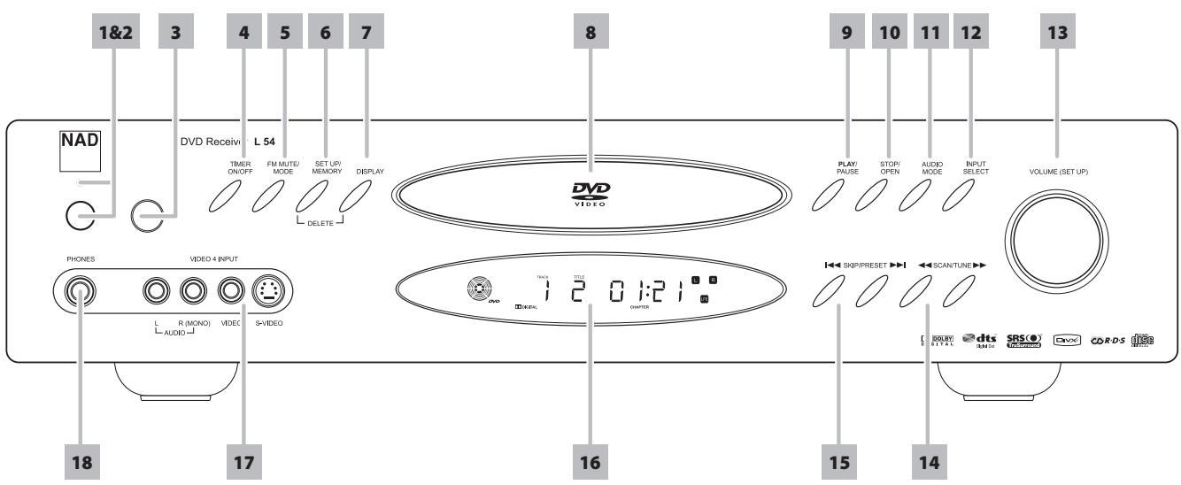 NAD L54 - FRONT PANEL - 1