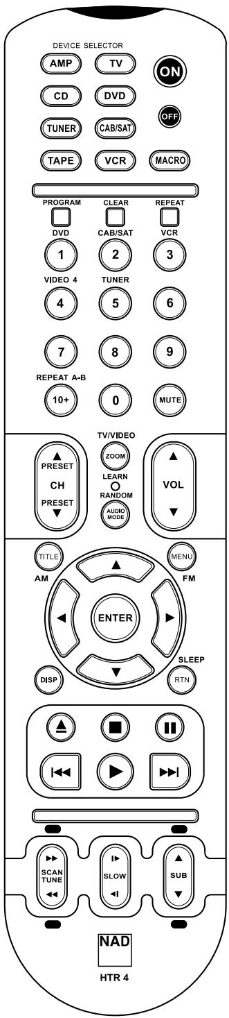 NAD L54 - CONTROLLING THE L 54 - 1