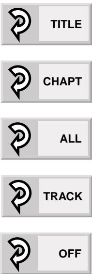 NAD L55 - EXAMPLES OF DISPLAY MENU ICONS - 3