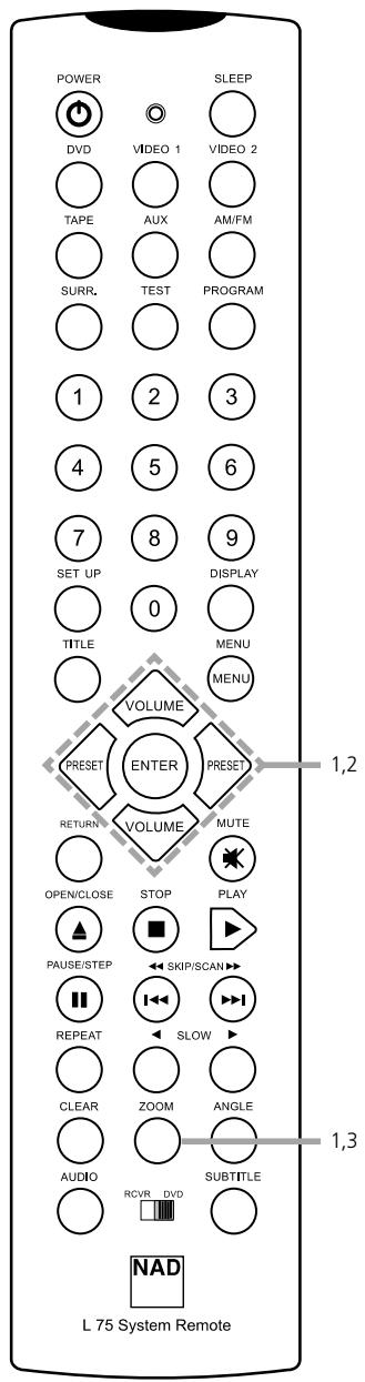 NAD L55 - NOTES - 1