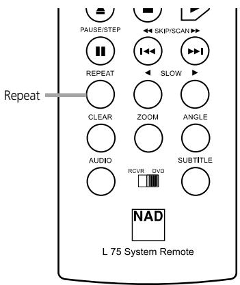NAD L55 - NOTES - 6