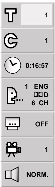 NAD L55 - EXAMPLES OF DISPLAY MENU ICONS - 1