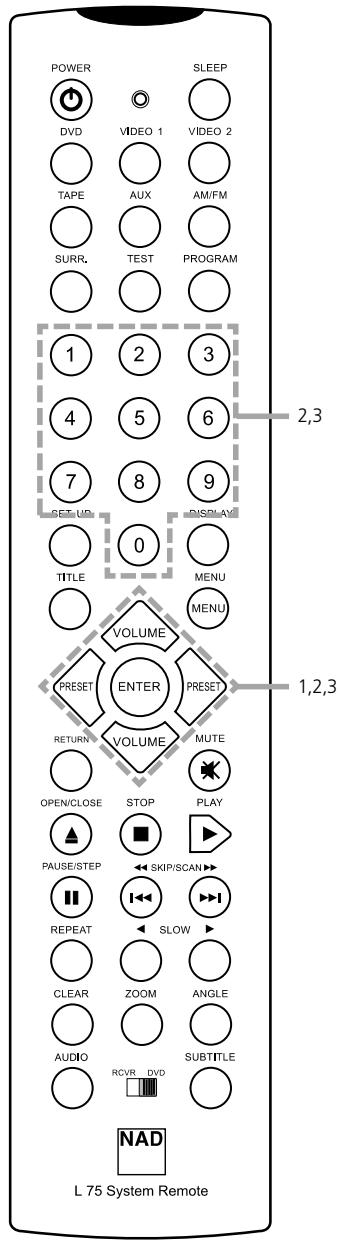 NAD L55 - TO CLEAR YOUR 4-DIGIT PASSWORD - 1