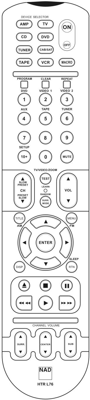 NAD L56 - REMOTE CONTROL - 1