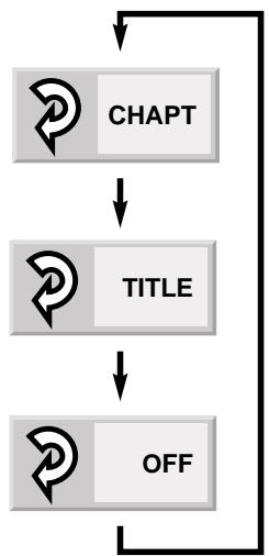 NAD L56 - Pour information - 3