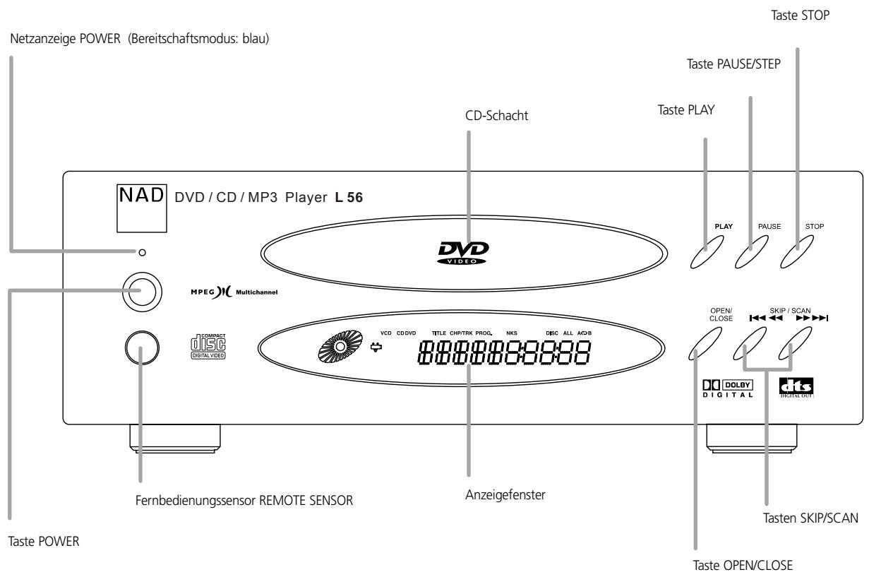NAD L56 - ANSICHT DER STEUERELEMENTE - 1