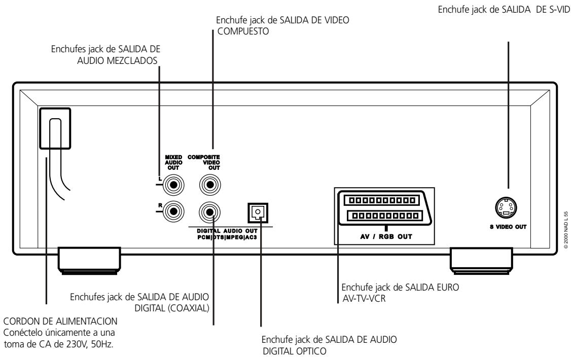 NAD L56 - PANEL TRASERO VERSION EUR - 1