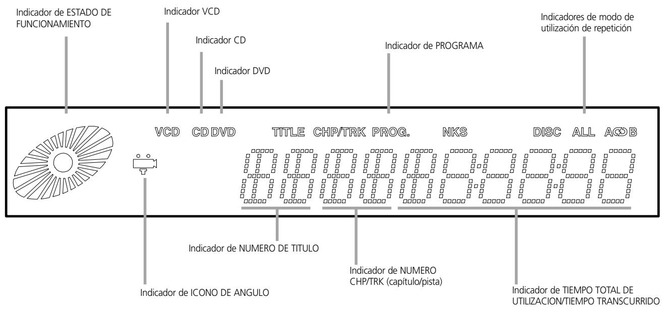 NAD L56 - IDENTIFICACION DE CONTROLES - 2