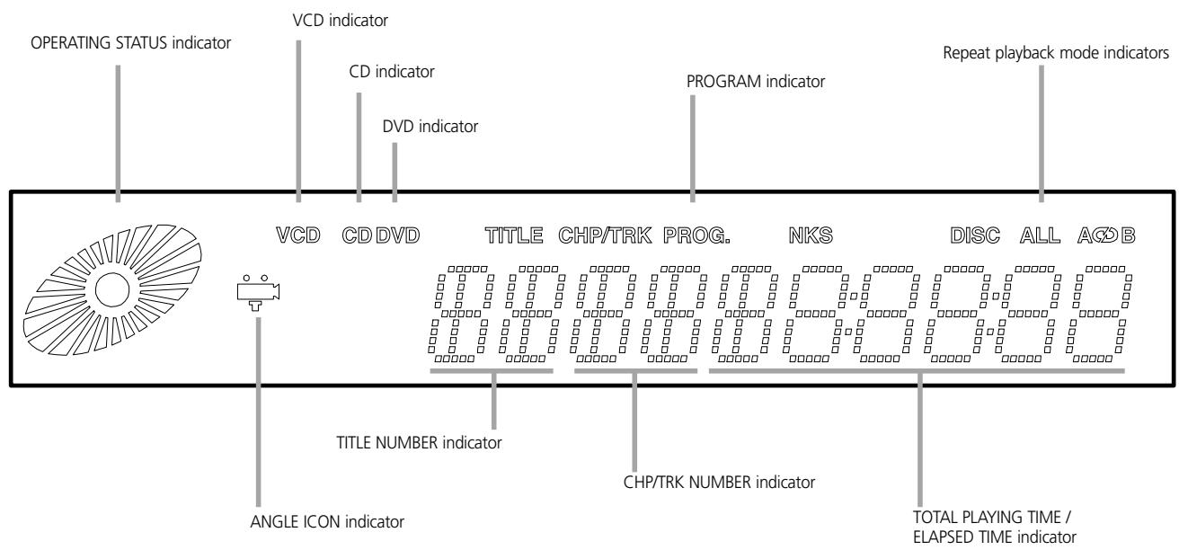 NAD L56 - IDENTIFICATION OF CONTROLS - 2