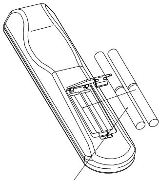 NAD L56 - NOTES ON THE REMOTE CONTROL - 2