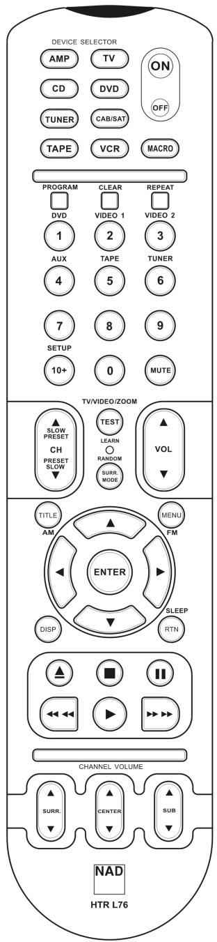 NAD L56 - Telecommande - 1