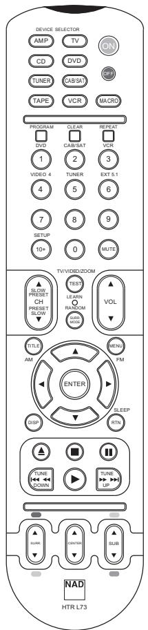 NAD L73 - CONTROLLING THE L73 - 1