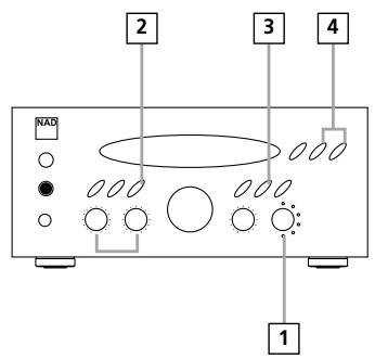 NAD L75 - CAUTION - 4