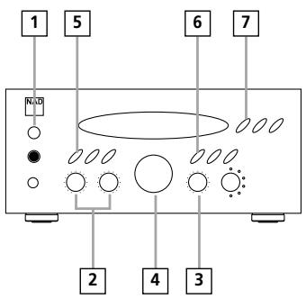 NAD L75 - CAUTION - 1