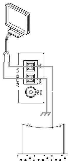 NAD L75 - NOTE - 1