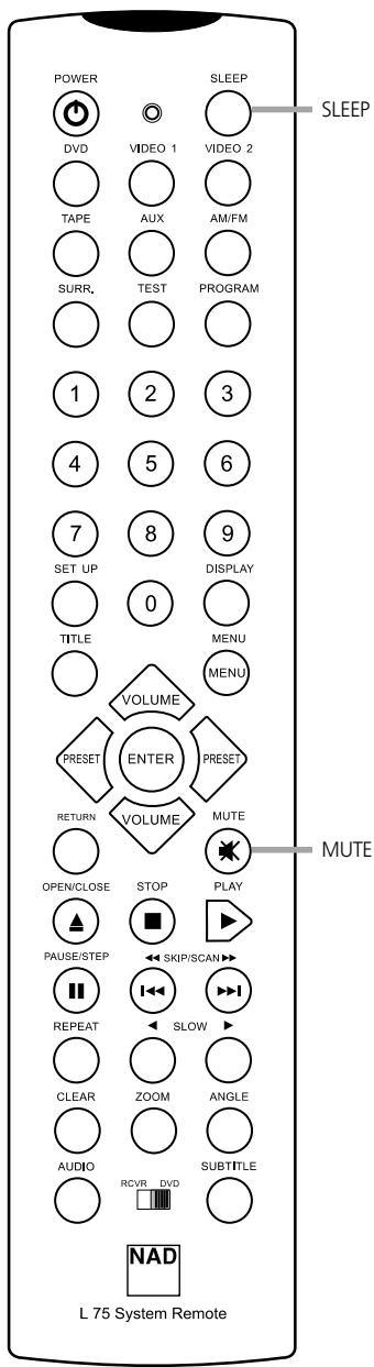 NAD L75 - AUDIO OPERATIONS - 3