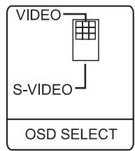 NAD L76 - INPUT STATUS - 3