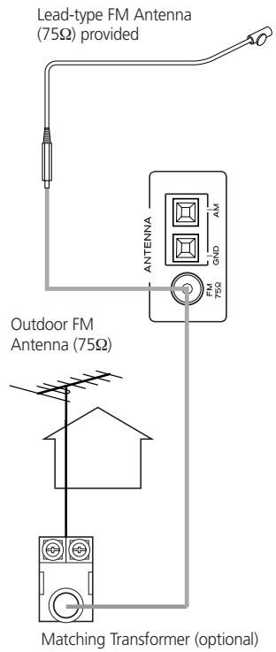 NAD L76 - CONTENTS - 1