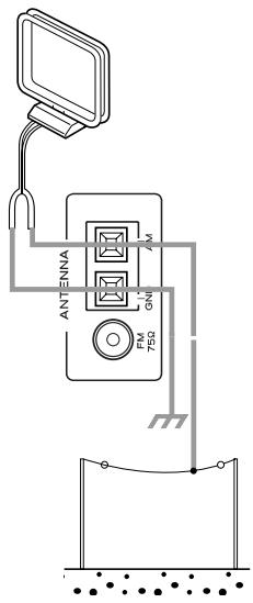 NAD L76 - CONTENTS - 2