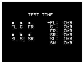 NAD L76 - INPUT STATUS - 8