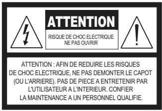 NAD M3 - CONSIGNES DE SÉCURITÉ - 1
