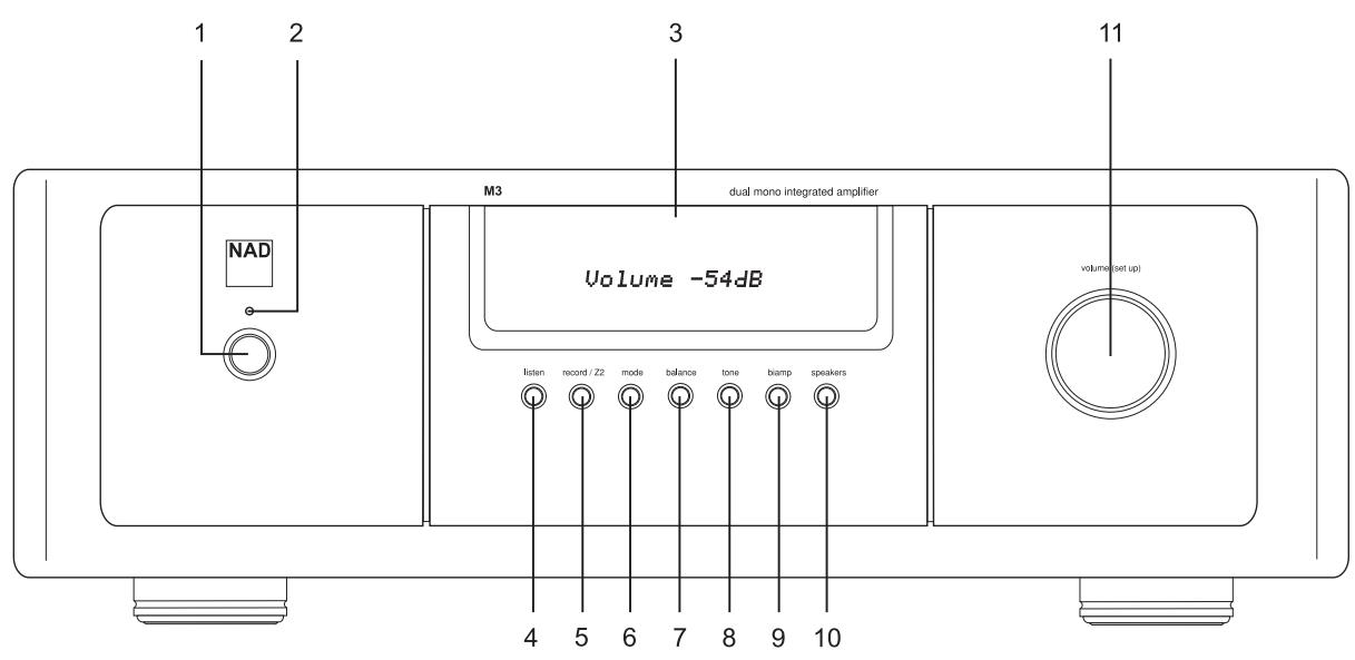 NAD M3 - Identification des commandes - 1