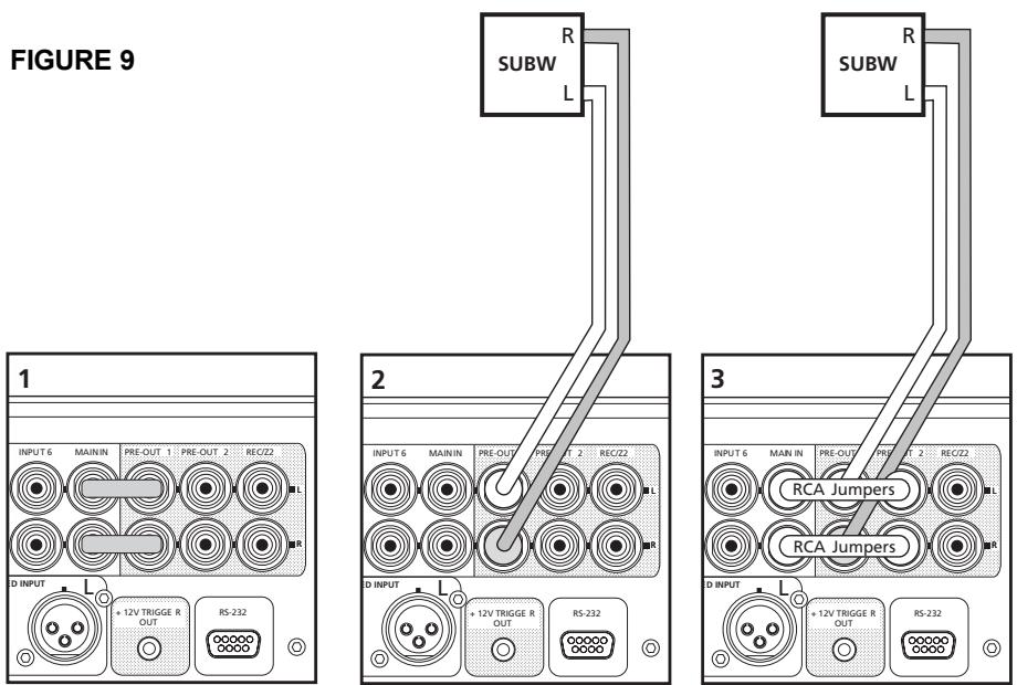 NAD M3 - BRANCHEMENTS ET COMMANDES SUR LA FACE ARRIÈRE (FIGURE 2) - 1