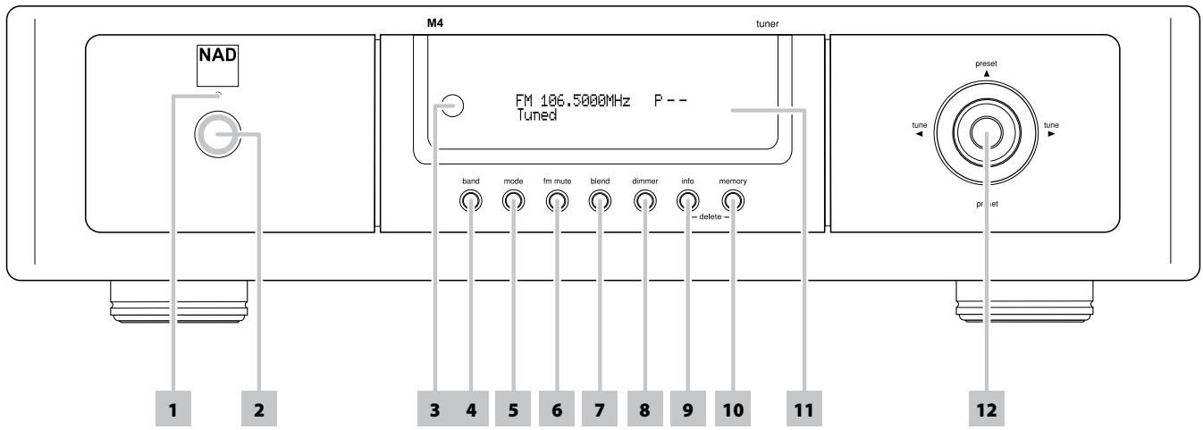 NAD M4 - FRONT PANEL - 1