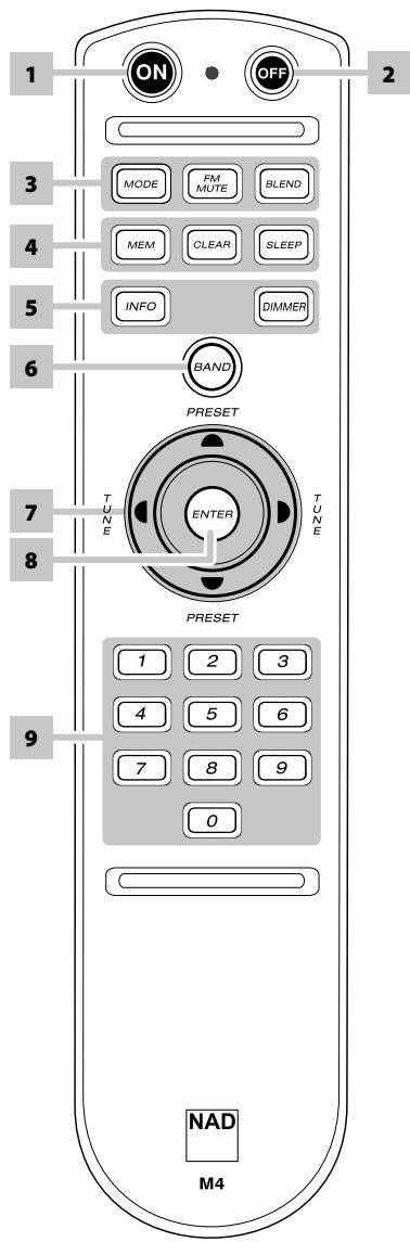 NAD M4 - M4 REMOTE CONTROL - 1