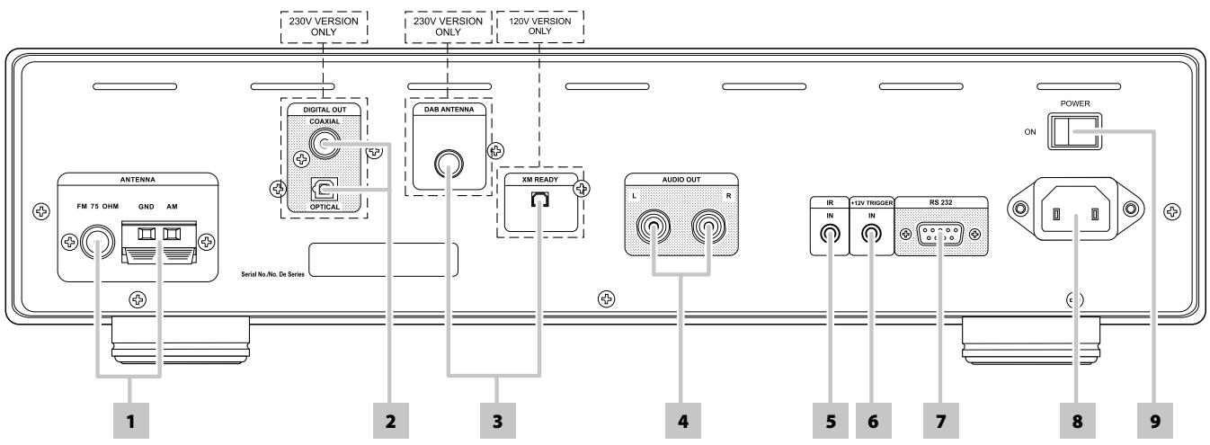 NAD M4 - NOTE - 1