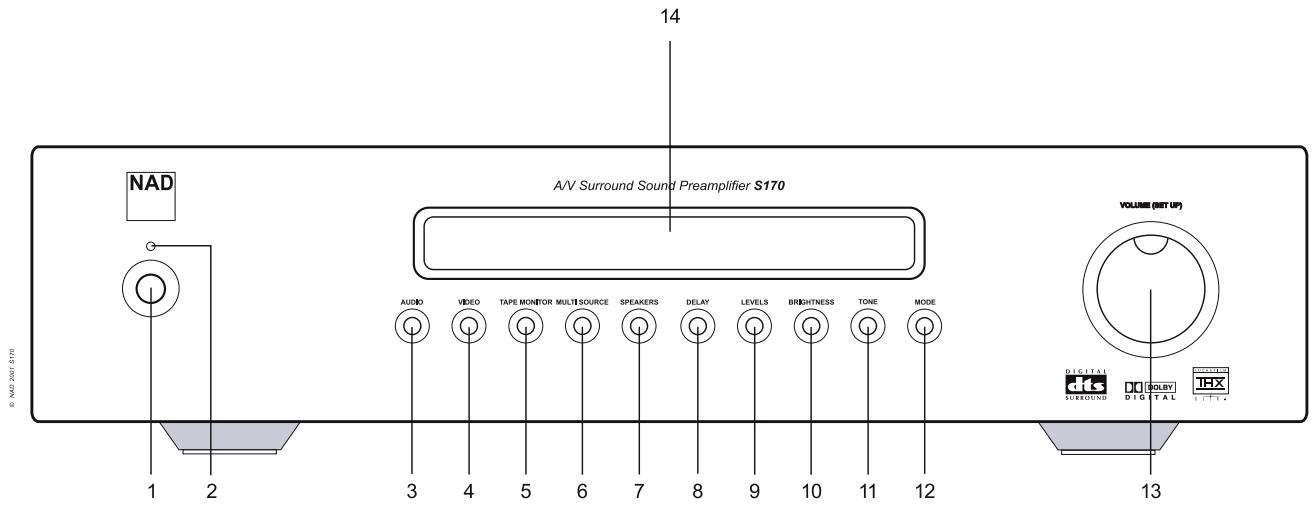 NAD S170 - PLAY A DVD MOVIE (OR MUSIC CD) - 2