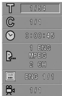 NAD S570 - NOTES - 2