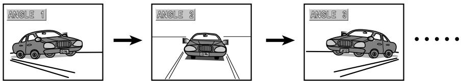 NAD S570 - VIEWING FROM ANOTHER ANGLE - 1