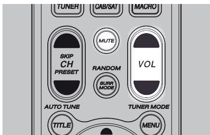 NAD T175 - RÉGLAGE DU VOLUME - 1