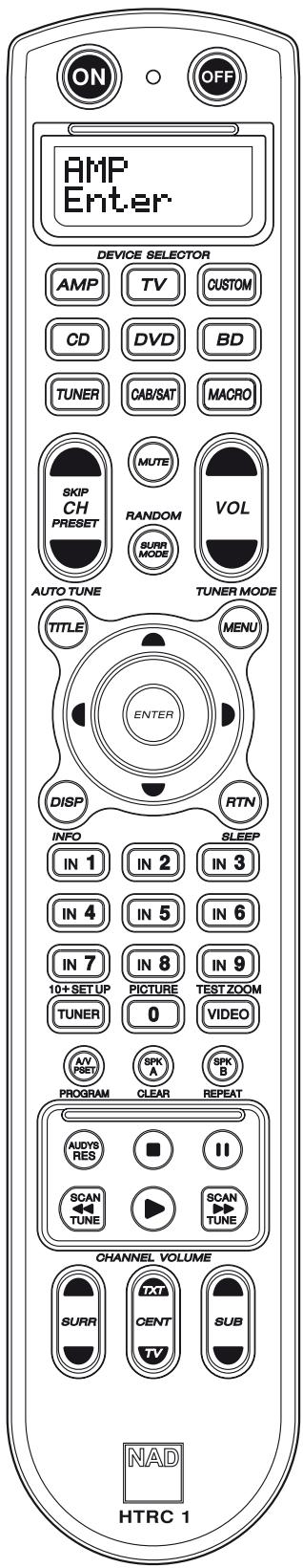 NAD T175 - SE FAMILIARISER AVEC LA TÉLÉCOMMANDE HTRC 1 - 1