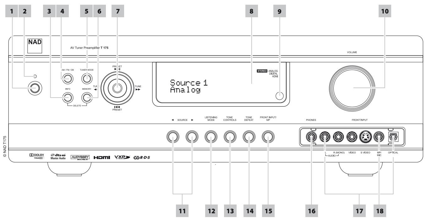 NAD T175 - FACE PARLANTE - 1