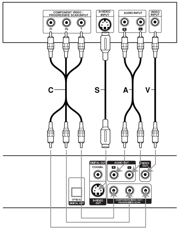 NAD T513 - NOTES - 1